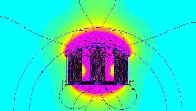 Cylindrical Flux