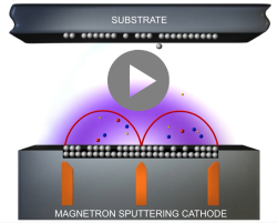 Sputtering Video Image with Play Arrow